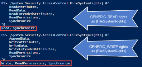 synchronize_4_generic_to_filesystemrights